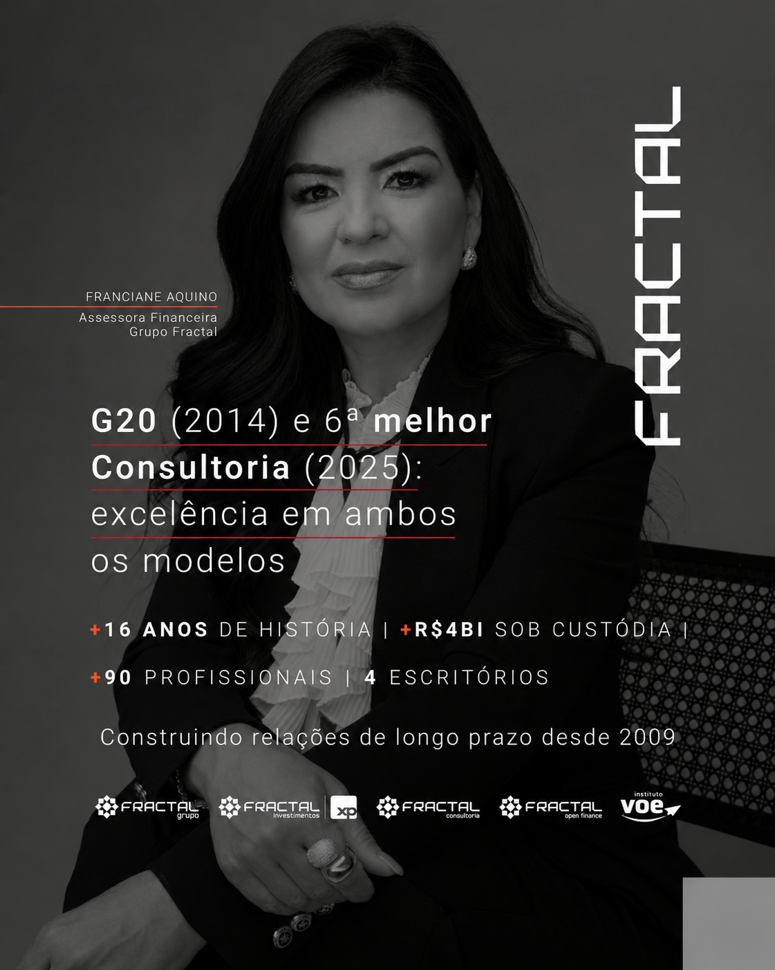 Times e escritórios do Grupo Fractal
